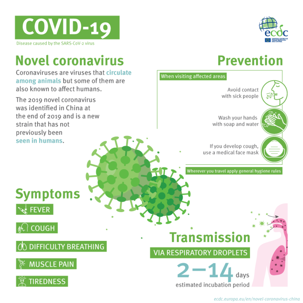 COVID-19-infographic.png
